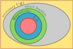 Vorschau: Real-Time Systems II